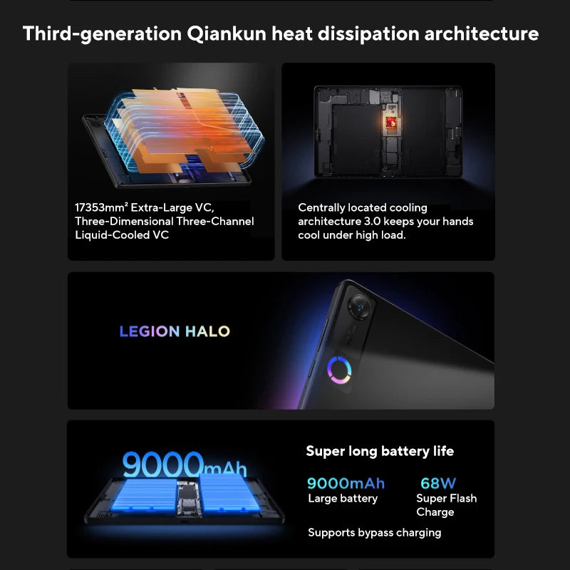 Lenovo Legion Y700 5th Gaming Tablet Original CN Version Snapdragon 8 Elite Gen5 8.8‘’ 3K 165Hz Display 9000mAh Android Pad PC