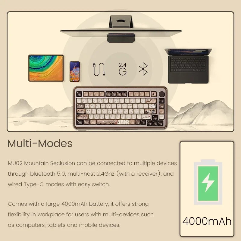Akko MU01 ANSI/MU02 ISOMountain Seclusion Wooden Mechanical Keyboard Hot-swap BT 5.0 2.4G Wireless Type-C Wired Gaming Keyboard