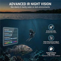 A74K-Underwater Fishing Finder Camera: 220°Wide-Angle | SAMAG