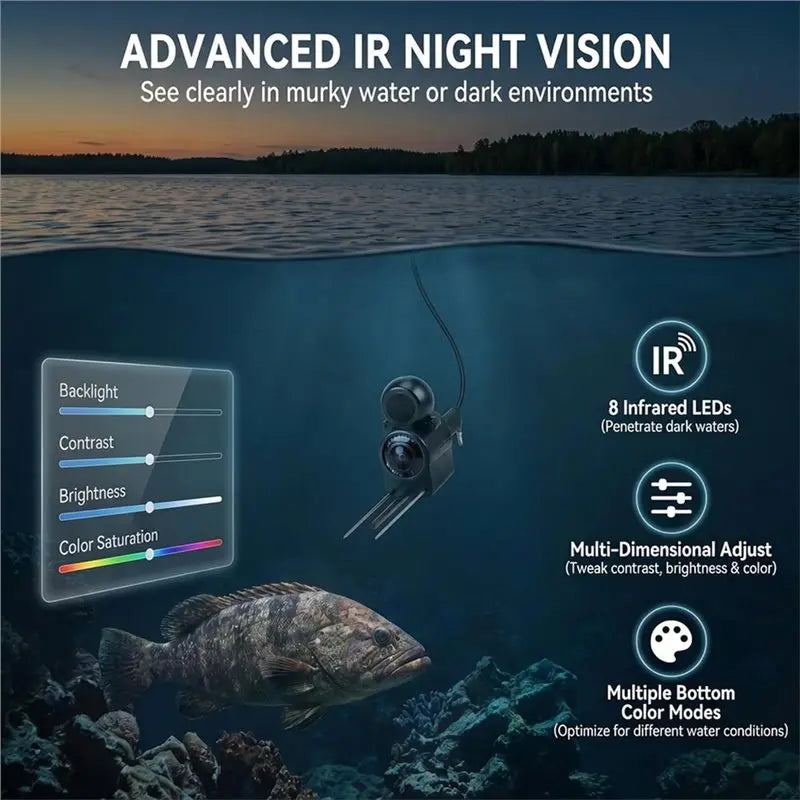 A74K-Underwater Fishing Finder Camera: 220°Wide-Angle | SAMAG