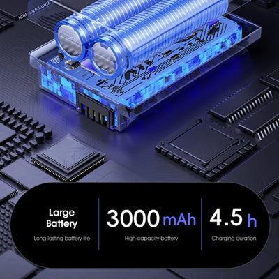 ABUD-Summer Portable Air Conditioner Fan, Fast Cooling | SAMAG