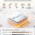 Texhoo MINI PC AMD Ryzen7 5800H R5-7530U 5625U 16G DDR4 2666MHz 512G SSD WIFI6 BT5.2 Desktop Mini Computers Dual 4k Display