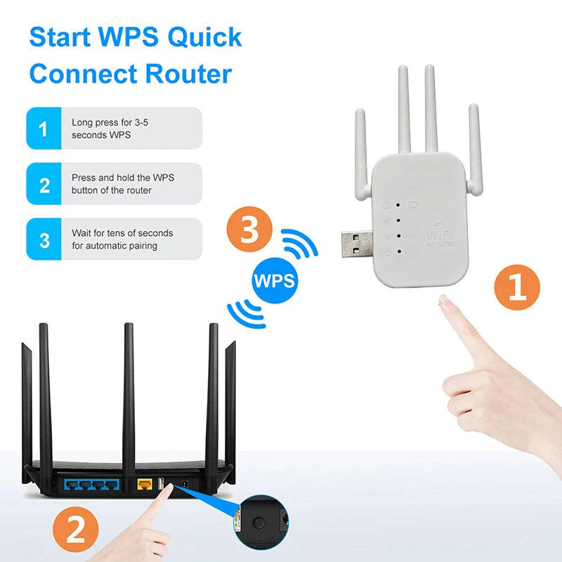 300Mbps 4 - Antenna 2.4G WiFi Signal Booster Long Range Wireless Repeater With Ethernet Port For Home Use - Visuel 2 | SAMAG