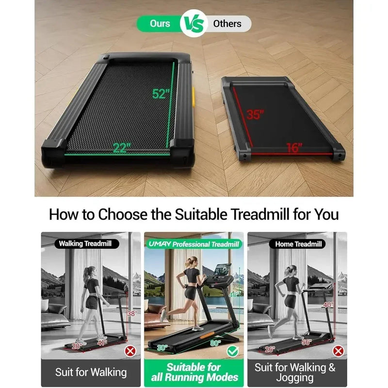 Ultra-Wide 55x18 Treadmill: 20% Auto Incline, 400LB | SAMAG