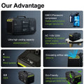 Outdoor Air ConditionPortable Outdoor Air Conditioning Road Camping Mobile Unit Battery Power Plastic Easy Carry No Installation