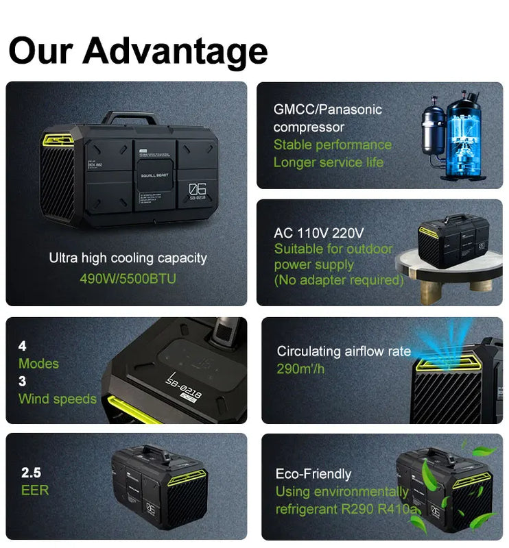 Outdoor Air ConditionPortable Outdoor Air Conditioning Road Camping Mobile Unit Battery Power Plastic Easy Carry No Installation