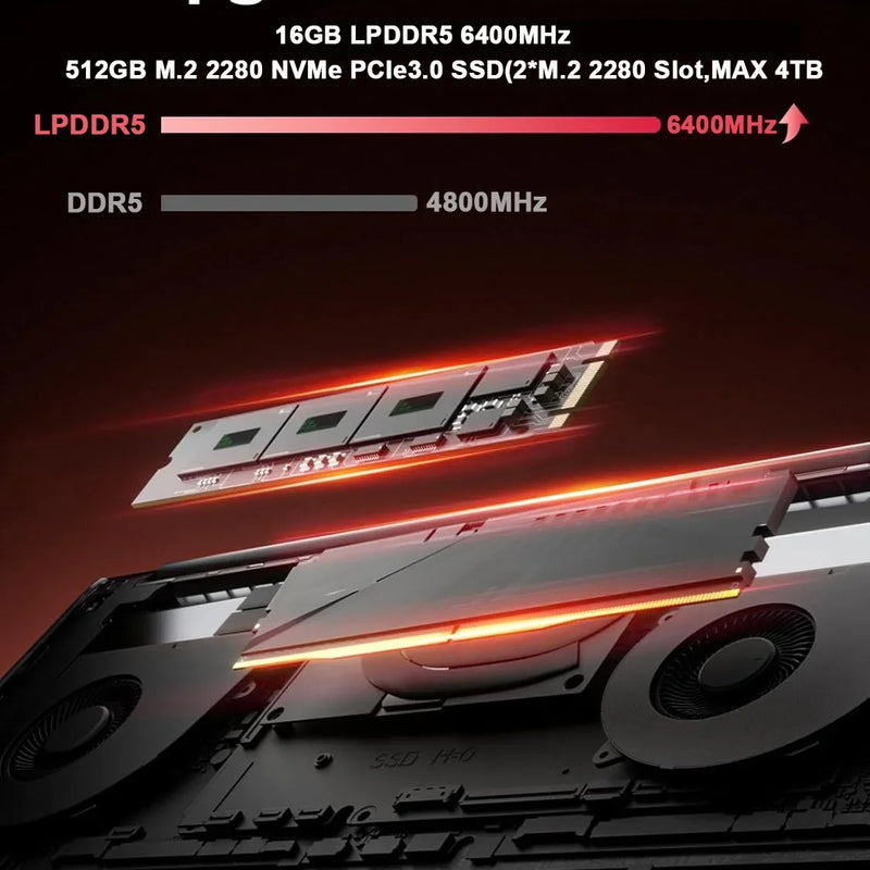 KAMRUI 16" Laptop AMD R9 6900HX 16GB LPDDR5 512GB PCle4.0 SSD Win11 Pro Backlit Keyboard Full-Featured Office Gaming Notebook