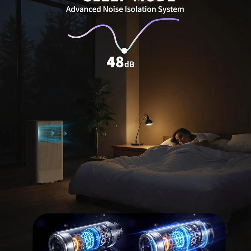 8,000 BTU Portable Stand Air Conditioner Cool/Dry/Fan Modes Fast Cooling Up to 350 Sq. Ft Drainage-free Cooling Quiet Sleep Mode