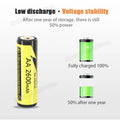 1-16PCS LiitoKala Ni-26/AA 1.2V 2600mAh Ni-MH AA Rechargeble Battery for Camera Anti-dropping Toy Car+ AA Battery Box