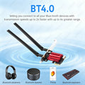 FENVI AC1200M WiFi 5 PCIE Adapter BT4.0 Wireless Network Card Dual Band 2.4G/5GHz 802.11AC For Desktop - Visuel 2 | SAMAG