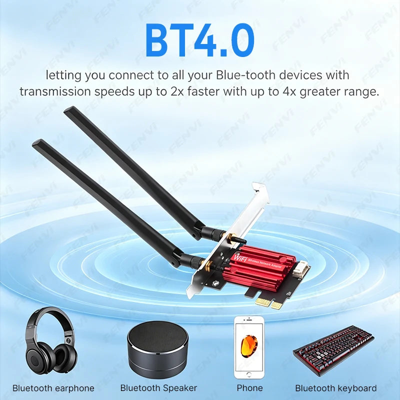 FENVI AC1200M WiFi 5 PCIE Adapter BT4.0 Wireless Network Card Dual Band 2.4G/5GHz 802.11AC For Desktop - Visuel 2 | SAMAG