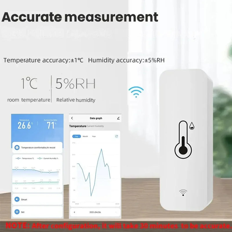 Tuya WiFi Zigbee Temperature Humidity Sensor Smart Home Indoor Hygrometer APP Remote Control  Work with Yandex SmartLife Alexa
