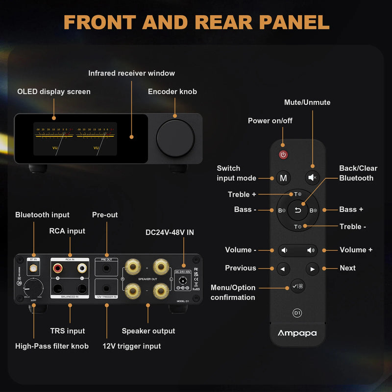 Ampapa D1 HiFi Stereo Bluetooth 5.2 Amplifier 2.0 Channel Home Audio Amp with Digital VU Meters HPF 300Wx2
