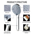 Bathroom Sprayer Shower Jetting Shower Head Water Saving Handheld Adjustable 5 Modes SPA Shower Bath Head Bathroom Accessories