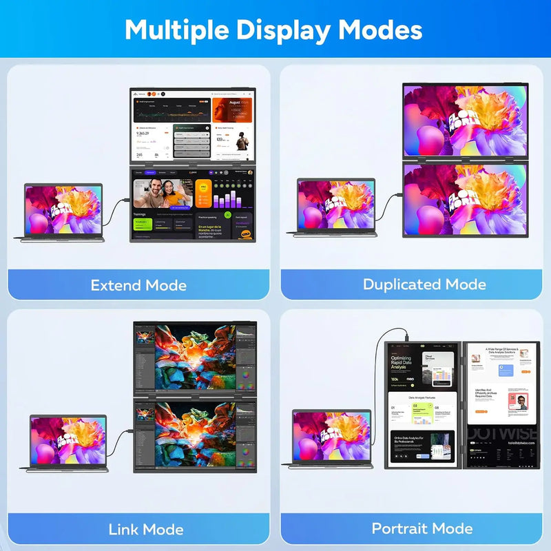 18.5 Inch Dual IPS Portable Monitor 100Hz 1080P FHD 100%sRGB Foldable Dual Extension Screen for Stock Trading Conference Travel