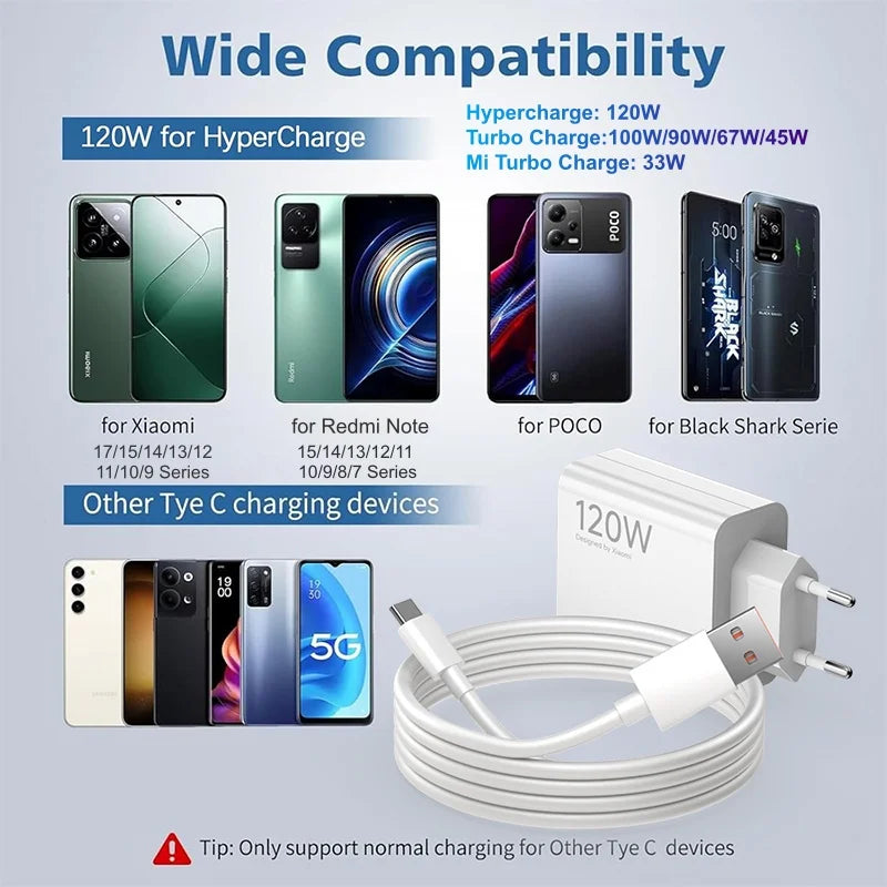 Original Xiaomi Charger 120W 100W Fast Turbo Charge Adapter Xiaomi 17 17T 15 14 13 12 14T 13T 12S Pro Lite POCO X8 Pro X6 Redmi