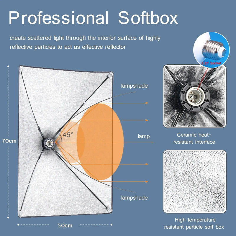 Professional Photography Softbox Lighting Soft Box with Tripod E27 Photographic Bulb Continuous Light System for Photo Studio