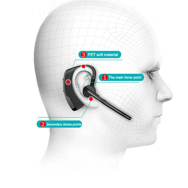 Walkie Talkie Wireless Headset Bluetooth Headsets Two Way Radio Headphone Earpiece Replacement for Baofeng 888S UV5R