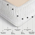 Lohascamping Camping Air Mattress Compact Folding | SAMAG