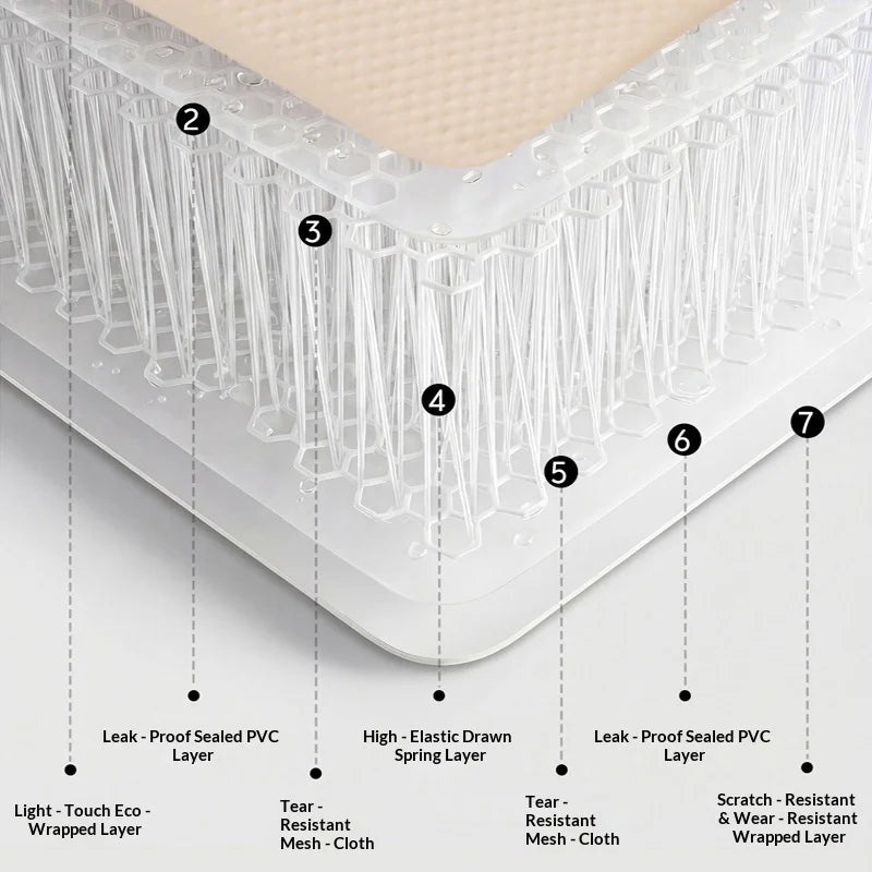 Lohascamping Camping Air Mattress Compact Folding | SAMAG