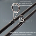 Ultra-Short Portable Travel Fishing Rod 1.98m/2.1m 4 Section 100% High Carbon Lure Rod 4-25g Power Spinning/Casting