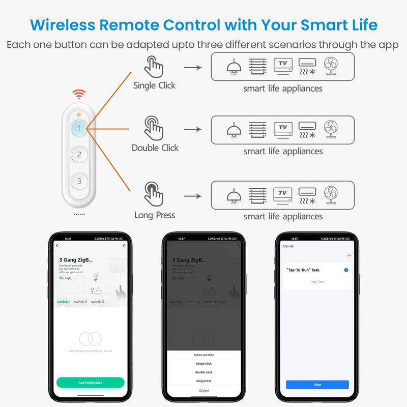RiooCubee Zigbee EU Multi-Button Scene Switch Tuya Smart Life App Remote Control Smart Home Scene Linkage Control Home Assistant