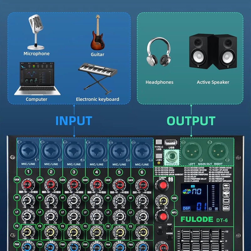Professional Dj Audio Mixer 6 Channels Mixing Console With 99 Dsp Effects Bluetooth 48v Phantom Power And Vocal Cancellation