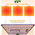 1000W LM301H EVO 650W Full Spectrum LED Grow Light Bar UV IR Turn on/off For Indoor Flower Tent Plant Growth Phyto Lamp