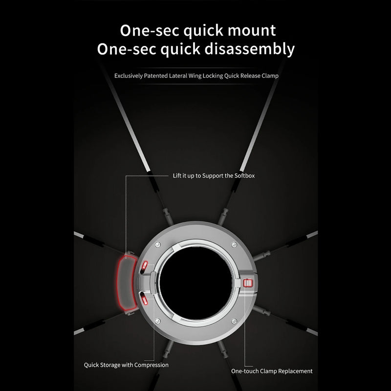 TRIOPO K3 Series 55cm 65cm 90cm 120cm Quick-Setup Octagon Softbox Bowens Mount for Godox Aputure Sokani Studio LED Video Light
