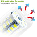 E27 LED Corn Bulb E14 Lamp GU10 Spotlight G9 Ceiling Chandeliers 220V Indoor Home Bedroom Living Room B22 Lights Cool/Warm White