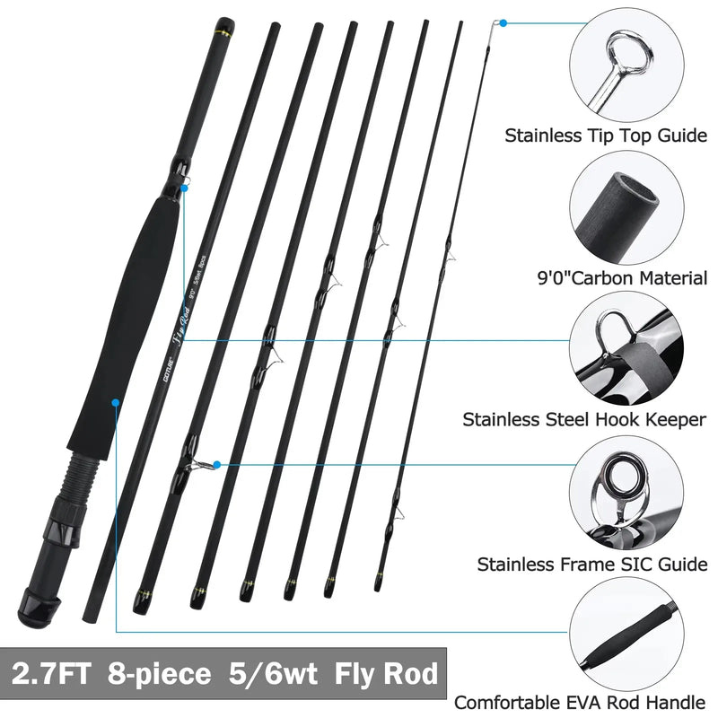 Goture Fly Fishing Rod Combo for Trout Carp Tackle Carbon - View 10 | SAMAG
