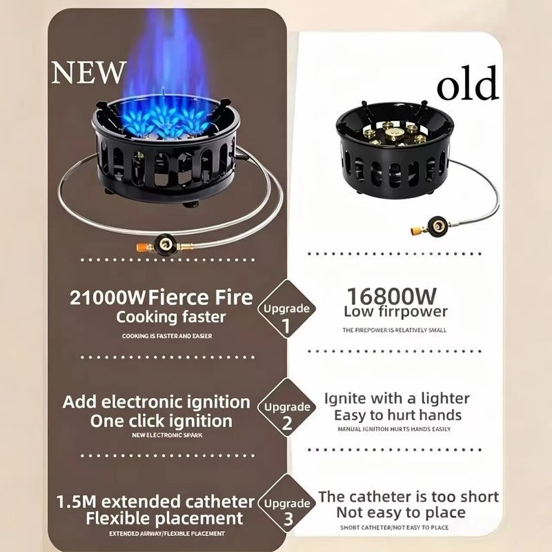21000W 7-Core Camping Stove High-Power Strong Fire Portable Tourist Gas Burner Windproof Electronic Ignition Camping Equipment