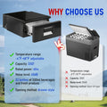 Car Refrigerator Car Drawer Fridge Portable Freezer 33QT - -4℉-68℉ Adjustable Range - Home & Vehicle Use Compressor Cooler for Outdoor Camping RV