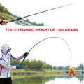 Sections Casting Spinning Fishing Set 1.8 - 2.1m Carbon - View 4 | SAMAG