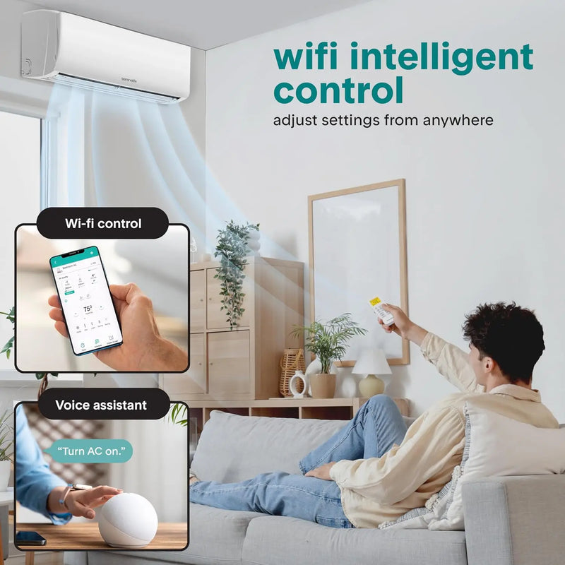18,000 BTU Mini Split AC & Heating System, 230V Indoor & Outdoor Wall-Mounted Units with WiFi, Installation Kit, Custom