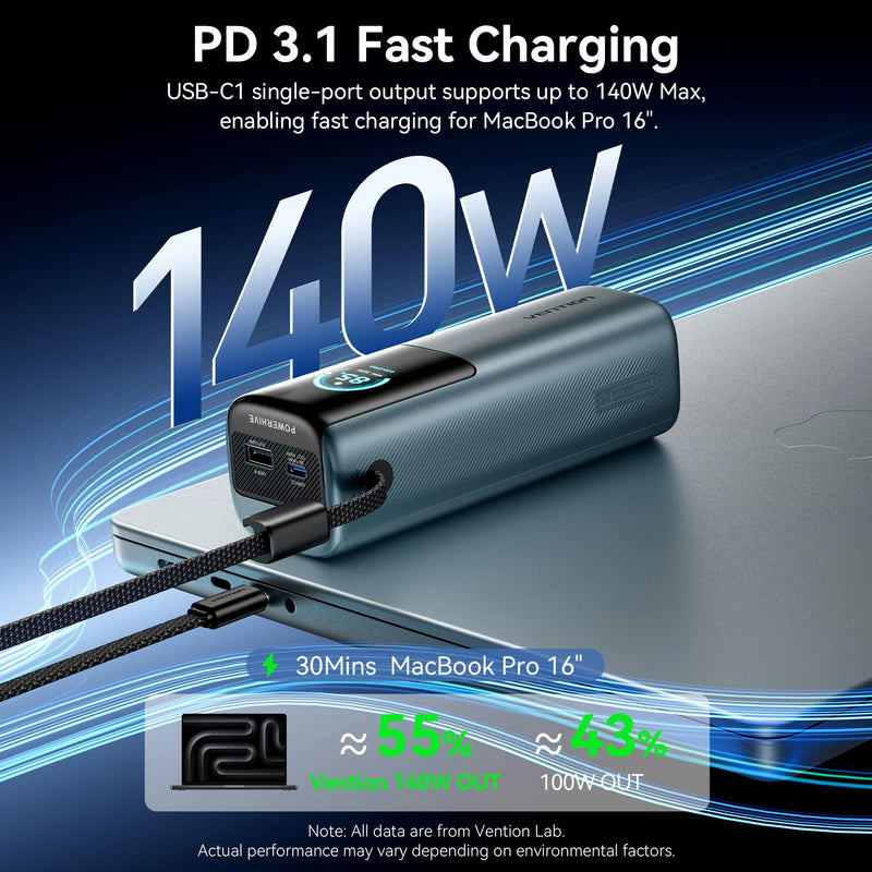 Vention 27000mAh Power Bank 200W PD Fast Charger for MacBook Laptop Portable Powerbank External Battery for iPhone 17 Samsung 26