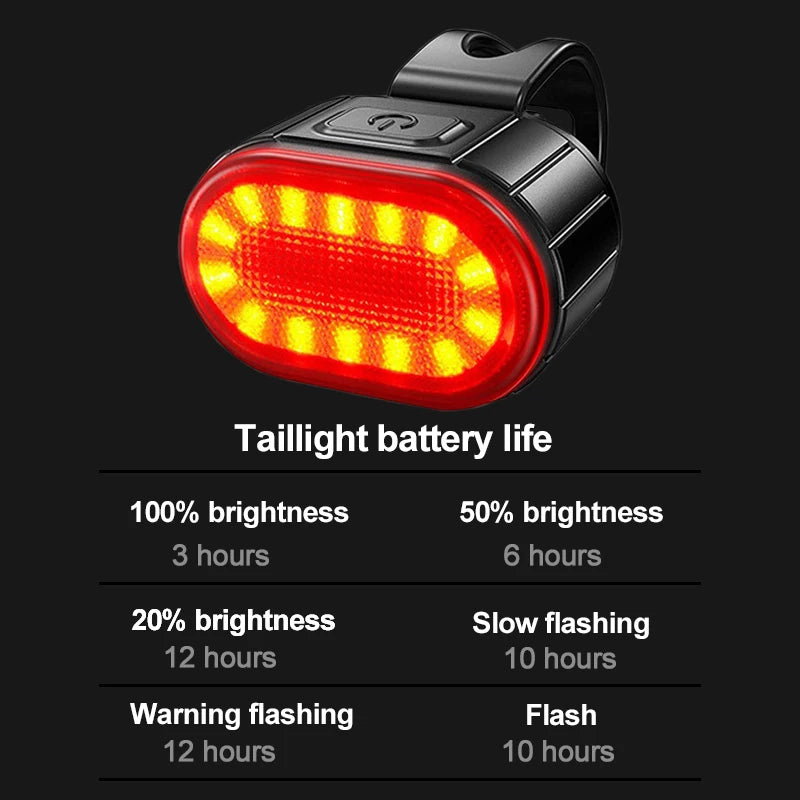 BUCKLOS Bike Lighting Front/Rear/Set Lights Bicycle Lamp Led Cycling Light Bike Lighting for Bicycle MTB Front Taillight Lantern