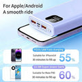 Lenovo 140W 500000mAh Ultra Capacity Power Bank Super Fast Charging CCC Portable Battery Charger For IPhone Samsung 2026 New