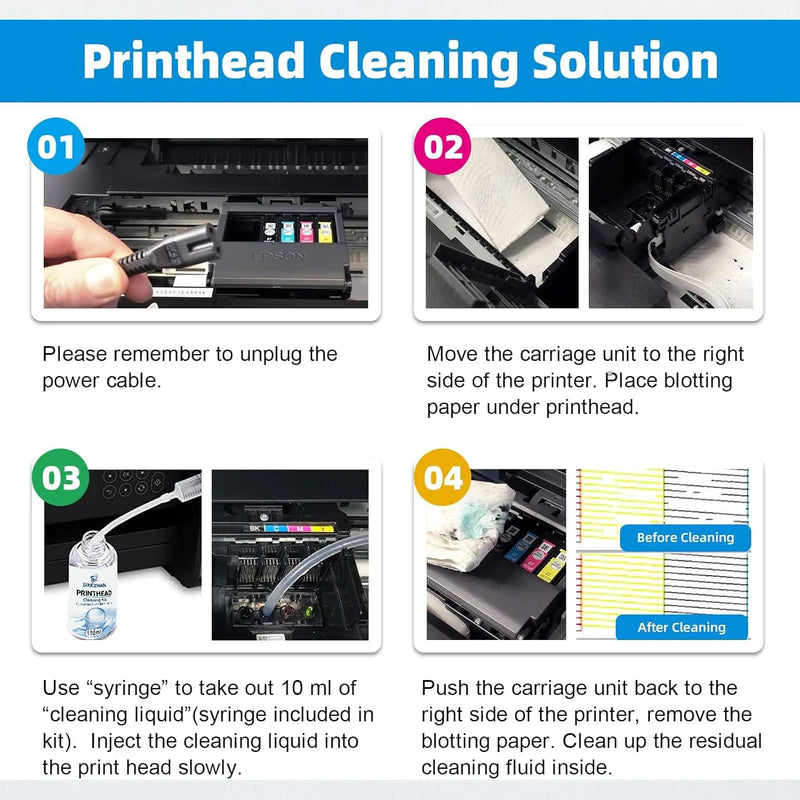 110ml Printhead Cleaning Kit SIKEZHAN Liquid Cleaner Solution Set for All Inkjet Printers Unclog Clogged Nozzle Tools