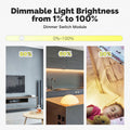 MOES Tuya WiFi/Zigbee Smart Switch Module Light Control Dimmer Curtain 1%-100% Voice Control Work with Alexa Google Home RF433