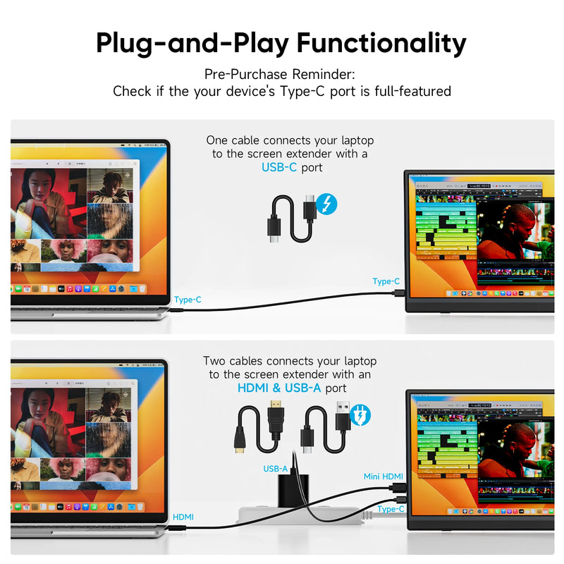 Dopesplay 15.6inch Portable Monitor FHD 1080P IPS External Screen Extender Plug Play Stand Monitors for Laptop Switch Gaming Mac