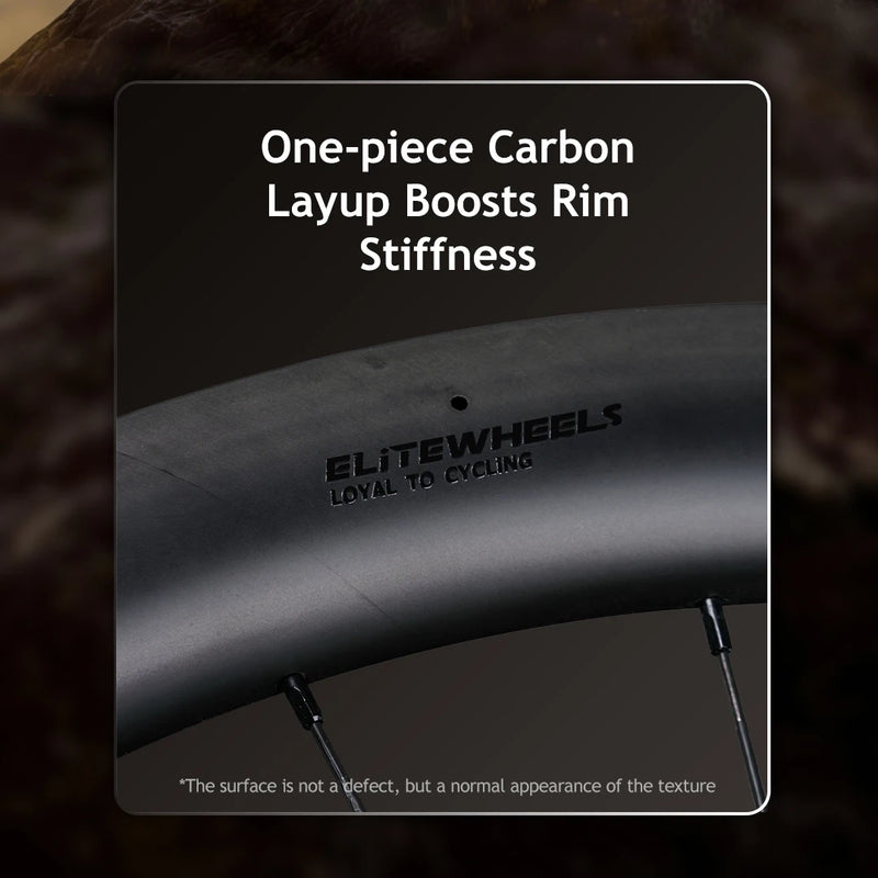 ELITEWHEELS RZW Ultralight Gravel Wheels Disc Carbon Wheelset 1370g RIM Depth 45/35mm Wing 20 Spoke For Racing Bike Road