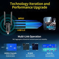 Kebidumei BE6500 WiFi7 USB3.0 Adapter Tri - Band 2.4G/5G/6GHz Wireless Network Card Wifi Receiver Dongle - Visuel 5 | SAMAG