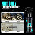 Automotive Neutral pH All-Purpose Cleaner (APC) - For Interior & Exterior, Engine Bay Degreasing, Tire & Wheel Cleaning