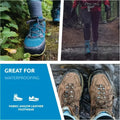 Nano Waterproof Spray, Protects Jackets, Shoes, Fabric, Bags and Outdoor Gear from Rain, Snow and Stains