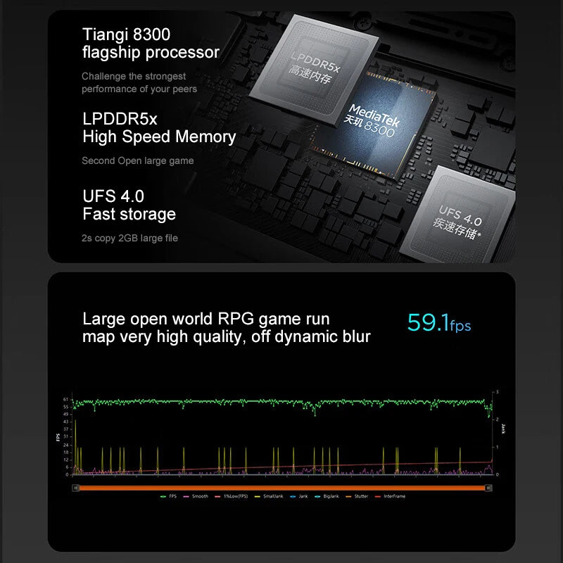 Lenovo XIAOXIN Pad Pro12.7 Entertainment Office Learning - View 2 | SAMAG