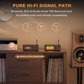 Ampapa D1 HiFi Stereo Bluetooth 5.2 Amplifier 2.0 Channel Home Audio Amp with Digital VU Meters HPF 300Wx2
