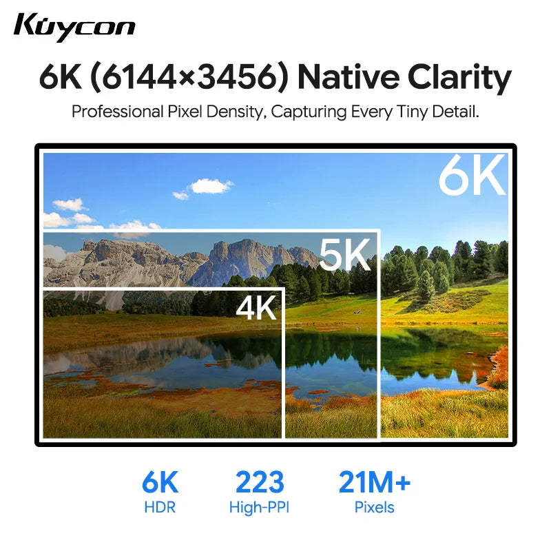 Kuycon G32P 32 Inch Computer Monitor 6K UHD IPS PC Display 500 Nits Contrast Rate 2000:1 Desktop Screen 99%sRGB Aluminum Alloy