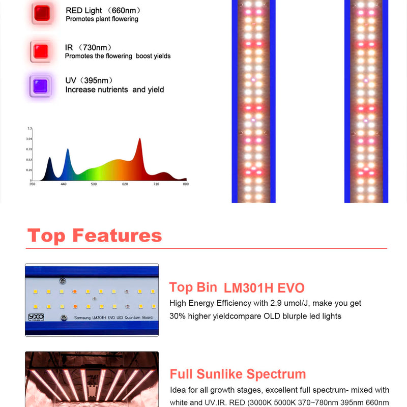 1000W LM301H EVO 650W Full Spectrum LED Grow Light Bar UV IR Turn on/off For Indoor Flower Tent Plant Growth Phyto Lamp