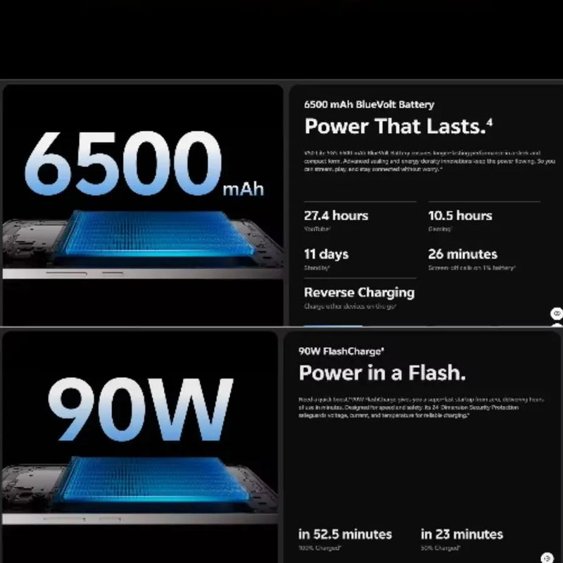 Vivo V50 Lite 5G Global Edition Smartphone 2026 Latest Model 6.77-inch 120Hz AMOLED Display 6500mAh Battery 8+256GB Smartphone
